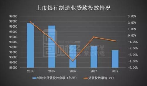 ??上市公司貸款全攻略，貸款攻略與指南??