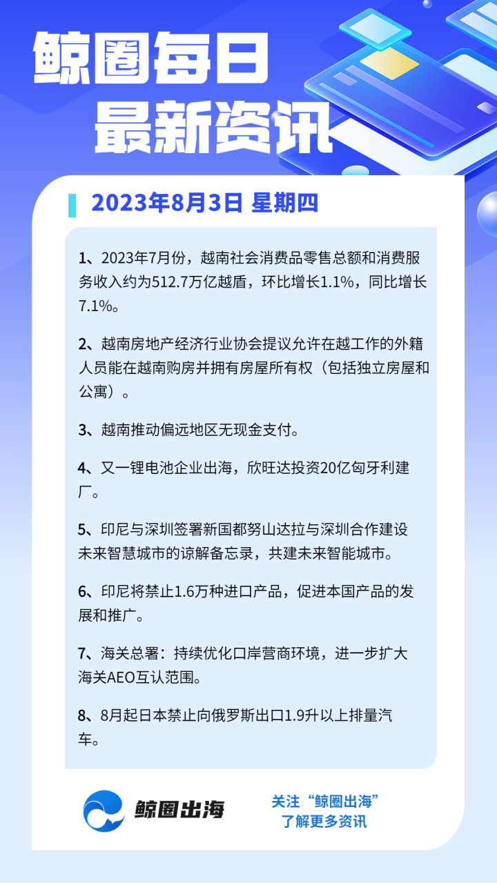 科技、社會與經濟三大領域熱點解析最新資訊速遞