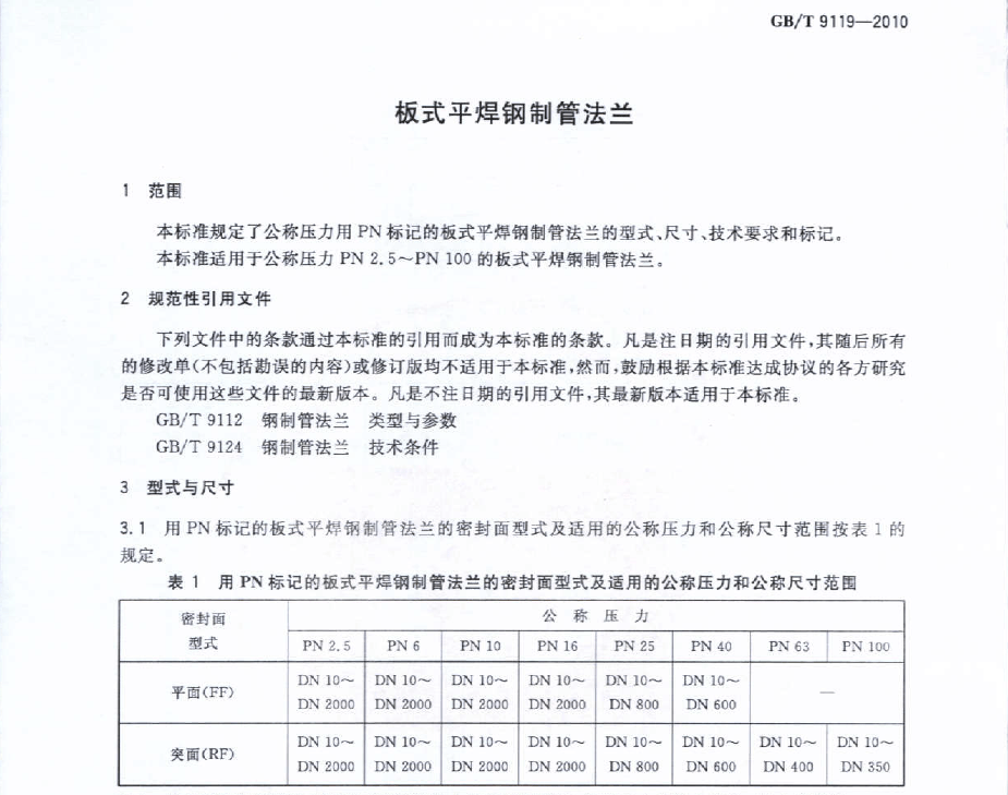 探尋法蘭最新標(biāo)準(zhǔn)——隱秘瑰寶揭秘