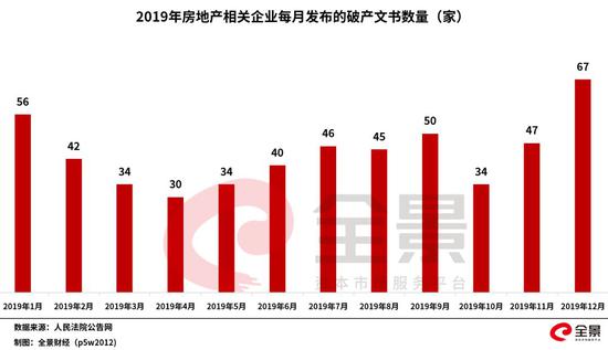 中國房地產(chǎn)行情深度分析與觀點闡述