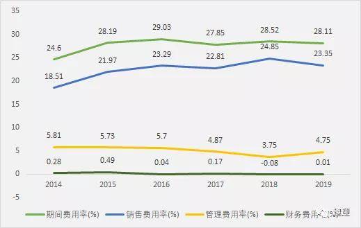 伊利股份股票歷史行情，時代的見證與行業(yè)領(lǐng)航者的歷程