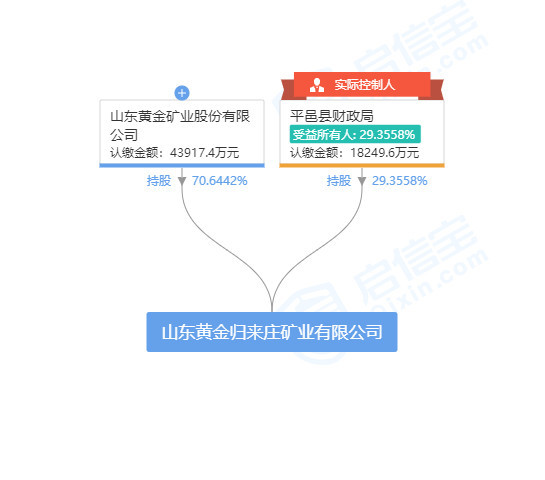 金黃莊礦動(dòng)態(tài)更新，力量變革與知識(shí)學(xué)習(xí)之魅力展現(xiàn)