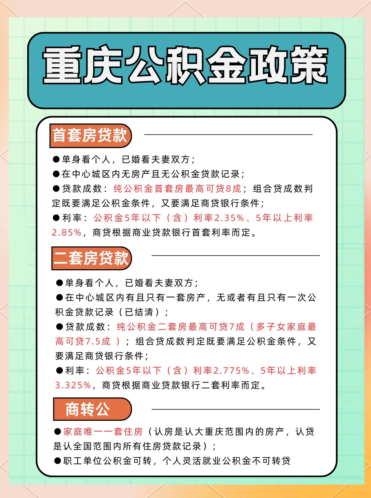 重慶房貸新政解讀，要點詳解與解析