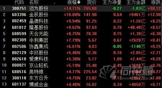 萬科金辰之光最新資訊詳解，獲取與解讀步驟指南