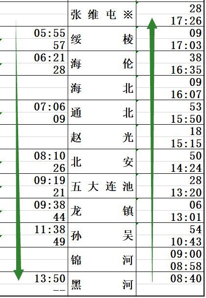 訥河最新列車時(shí)刻表，掌握時(shí)間，出行無憂