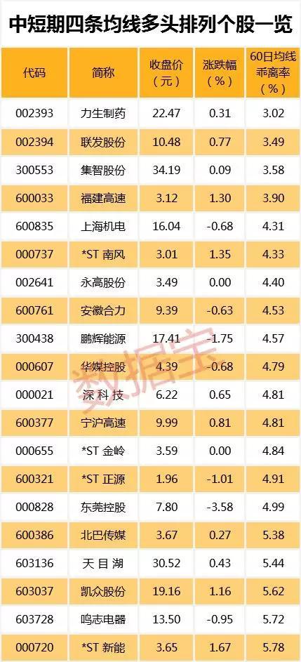 股票群名稱，綠色心靈探險(xiǎn)之旅