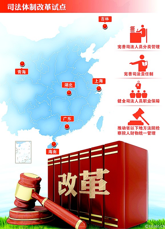 最新司法改革措施，開啟公正、智能與人文融合新時(shí)代，見證司法進(jìn)步之路