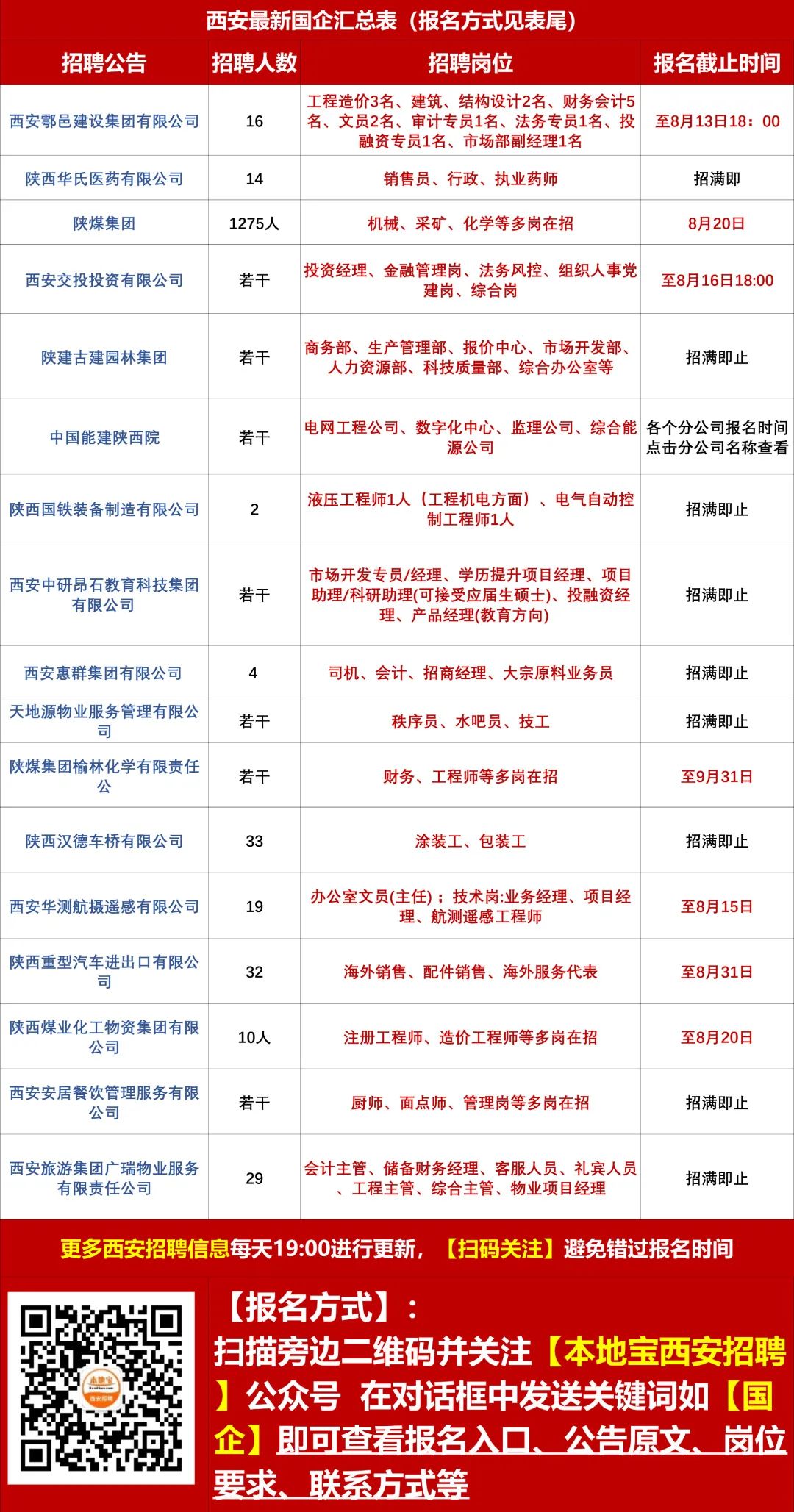 體育用品 第115頁