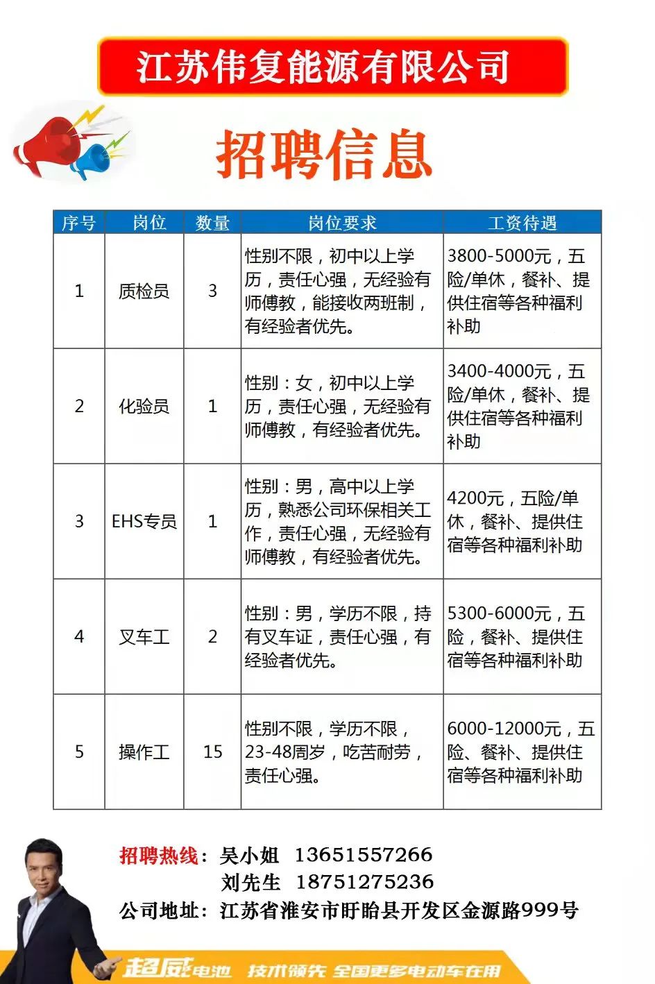 南京江寧湯山最新招聘，時(shí)代的脈搏與地方繁榮同步前行