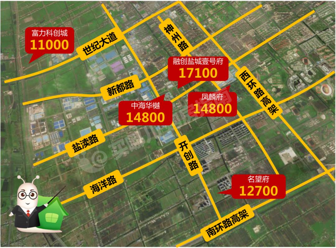 鹽城最新樓盤在售價格，科技引領(lǐng)居住革新，未來生活新體驗