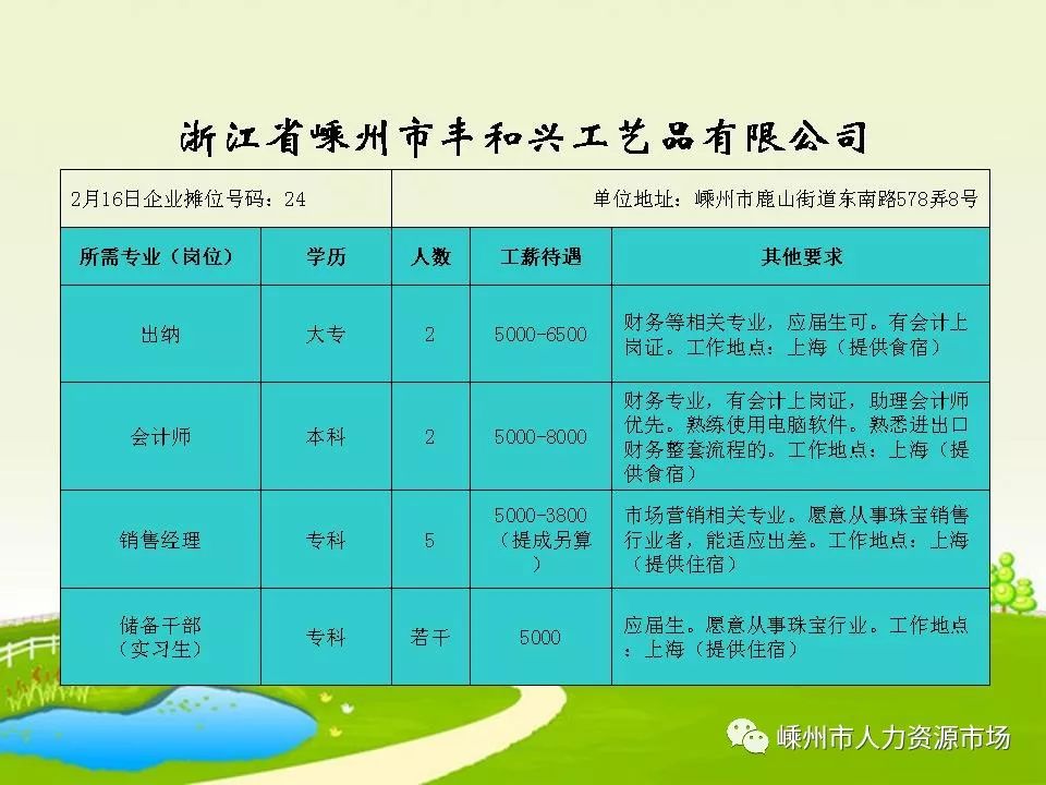 蕭山黨灣最新招聘信息揭秘，小巷中的獨(dú)特風(fēng)味小店招聘動態(tài)