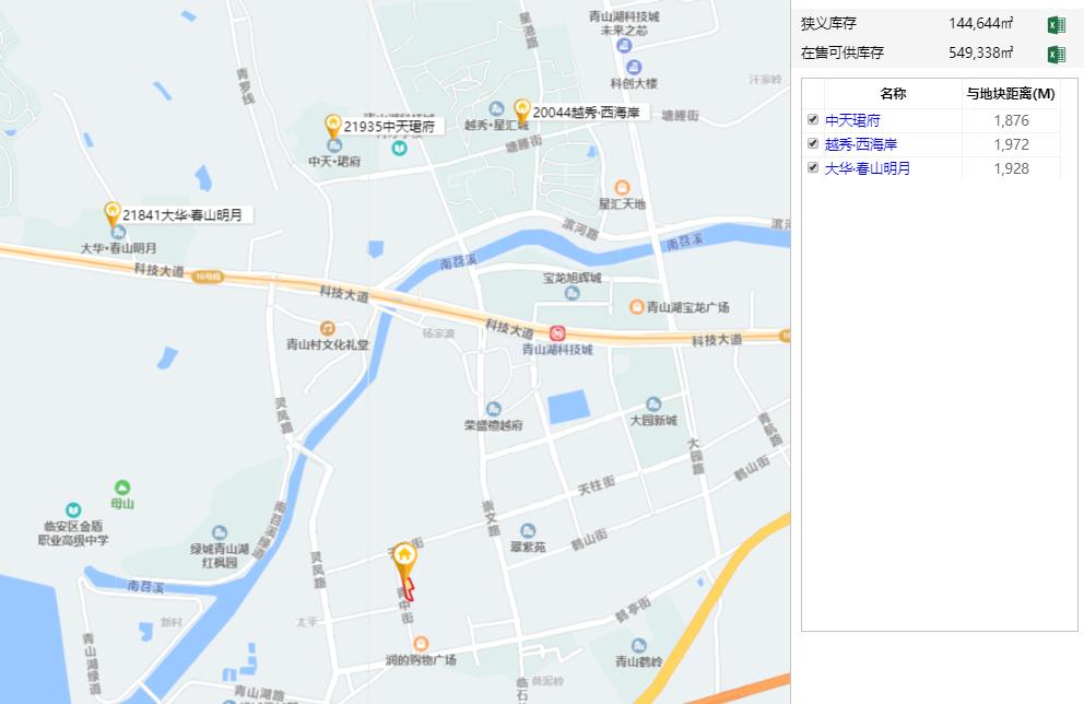 臨安中天珺府最新房價揭秘，小巷深處的驚喜寶藏房源！
