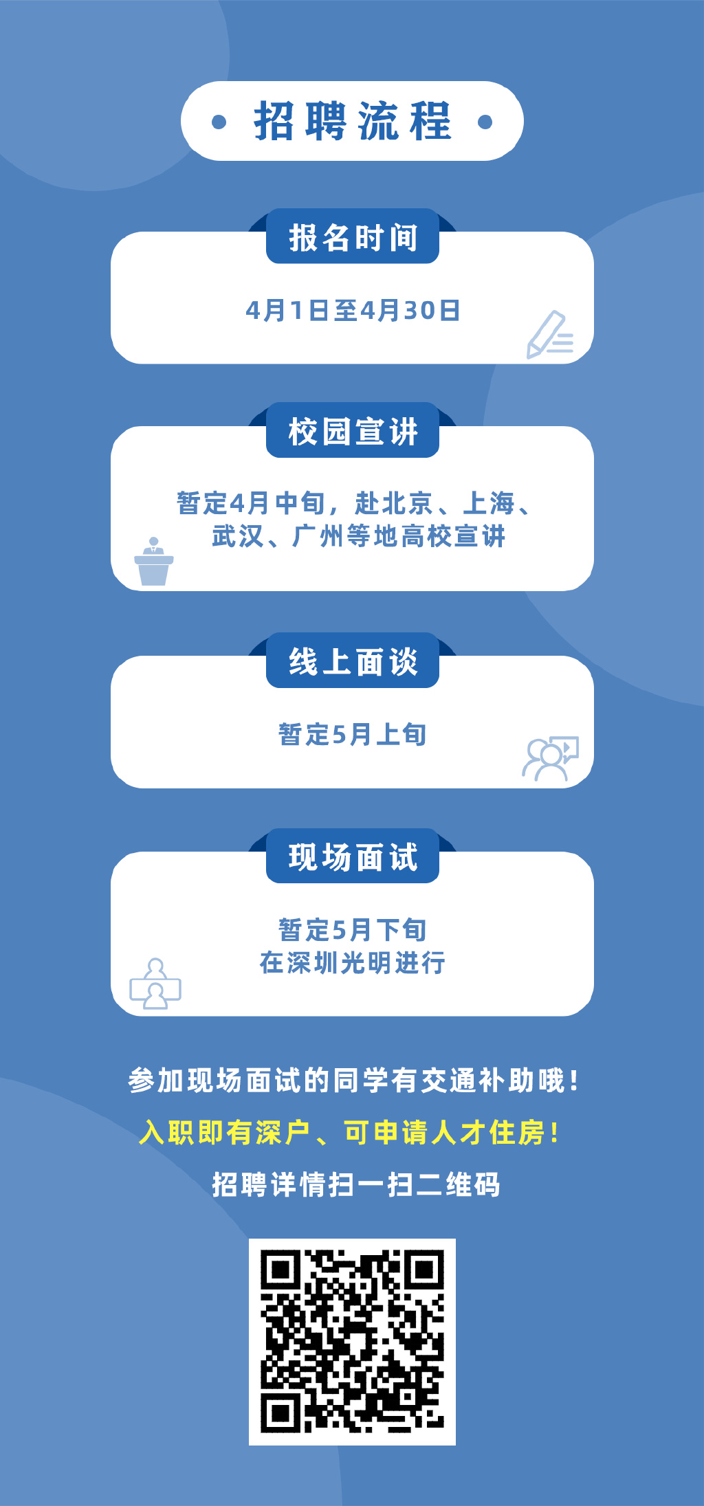 科學(xué)城最新招聘信息，多元發(fā)展視角與人才需求聚焦
