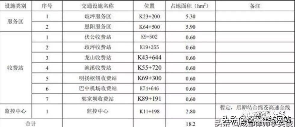 綿陽蒼溪高速最新動態(tài)，溫馨旅程的進展與消息更新