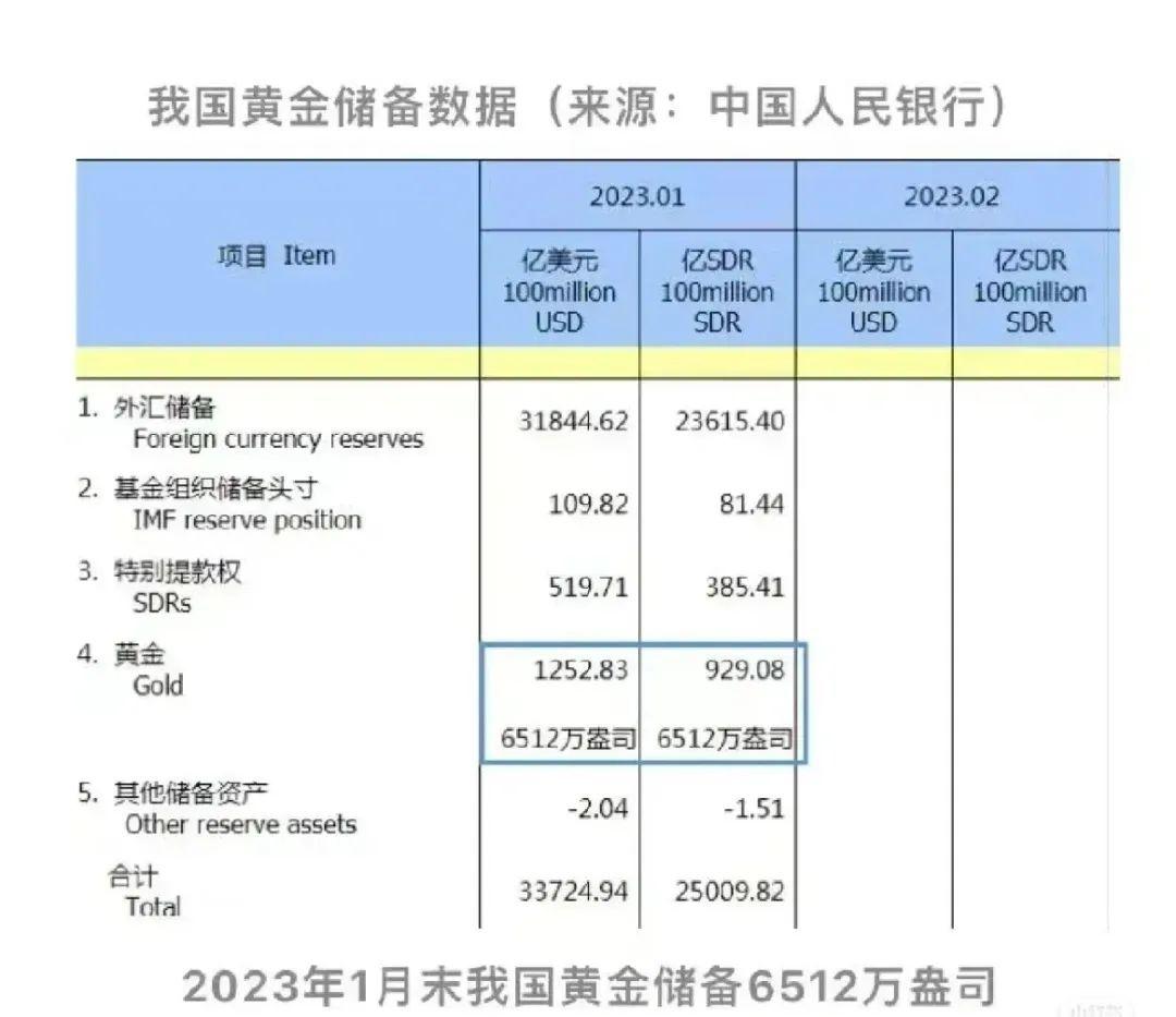 今日黃金價(jià)格更新，尋找內(nèi)心寧?kù)o的投資之旅